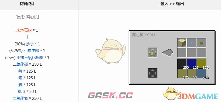 我的世界格雷科技6模组二氧化碳有什么用-第1张-单机攻略-GASK