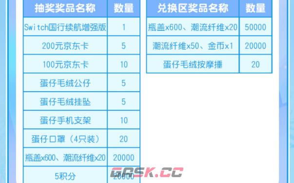 《蛋仔派对》重启寻梦星声福利一览-第6张-手游攻略-GASK