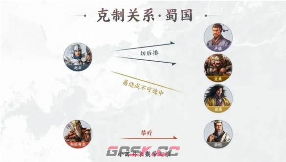 《三国志战棋版》PVP小技巧分享-第5张-手游攻略-GASK
