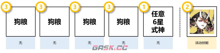 《阴阳师》清思赋信活动推荐阵容打法-第4张-手游攻略-GASK