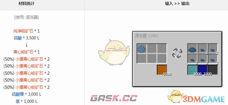 我的世界格雷科技6模组硫酸镍有什么用-第1张-单机攻略-GASK