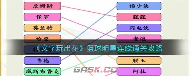 《文字玩出花》篮球明星连线通关攻略-第1张-手游攻略-GASK