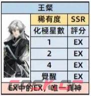 《代号鸢》王粲命盘推荐-第2张-手游攻略-GASK