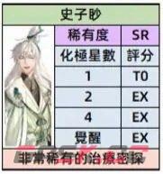 《代号鸢》史子眇命盘推荐-第2张-手游攻略-GASK