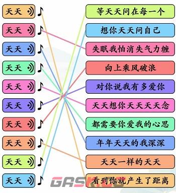 《文字玩出花》天天之歌连线通关攻略-第2张-手游攻略-GASK