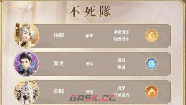 《代号鸢》最佳阵容搭配-第3张-手游攻略-GASK