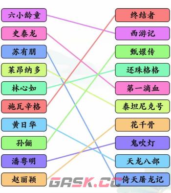 《文字玩出花》追剧回忆连线通关攻略-第2张-手游攻略-GASK