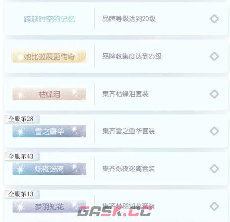 《以闪亮之名》称号类型及效果介绍-第2张-手游攻略-GASK