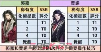 《代号鸢》郭嘉强度分析-第3张-手游攻略-GASK