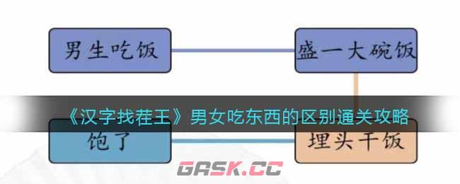 《汉字找茬王》男女吃东西的区别通关攻略-第1张-手游攻略-GASK