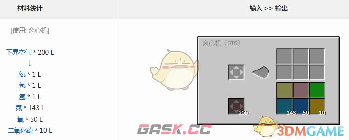 我的世界格雷科技6模组二氧化硫有什么用-第1张-单机攻略-GASK