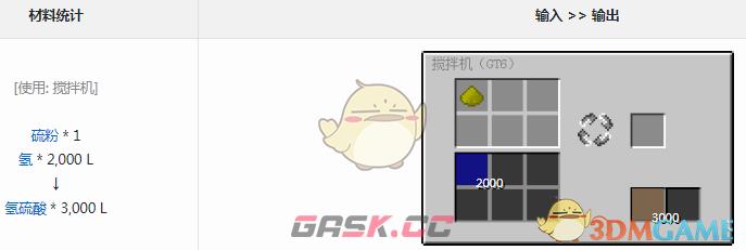 我的世界格雷科技6模组氢硫酸有什么用-第1张-单机攻略-GASK