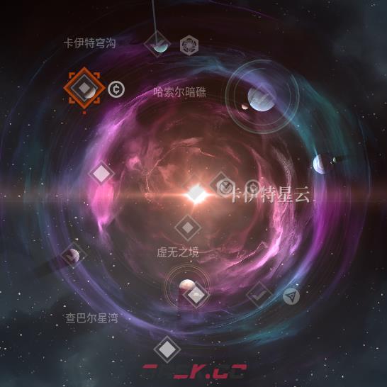 永恒空间2卡伊特星云两个赛道在哪里-第2张-单机攻略-GASK