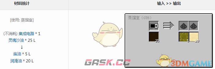 我的世界格雷科技6模组柴油有什么用-第1张-单机攻略-GASK
