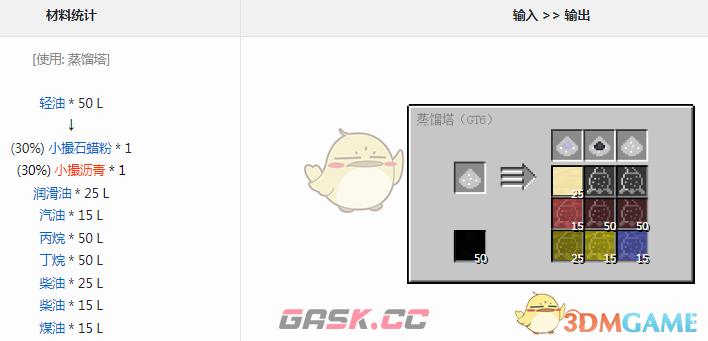 我的世界格雷科技6模组煤油有什么用-第1张-单机攻略-GASK