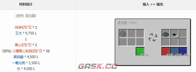 我的世界格雷科技6模组一氧化氮有什么用-第1张-单机攻略-GASK