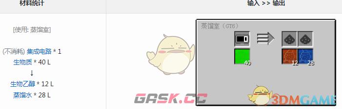 我的世界格雷科技6模组生物乙醇有什么用-第1张-单机攻略-GASK