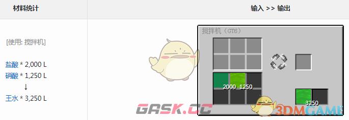 我的世界格雷科技6模组王水有什么用-第1张-单机攻略-GASK