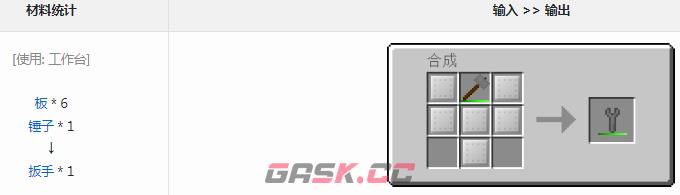 我的世界格雷科技6模组扳手有什么用-第1张-单机攻略-GASK