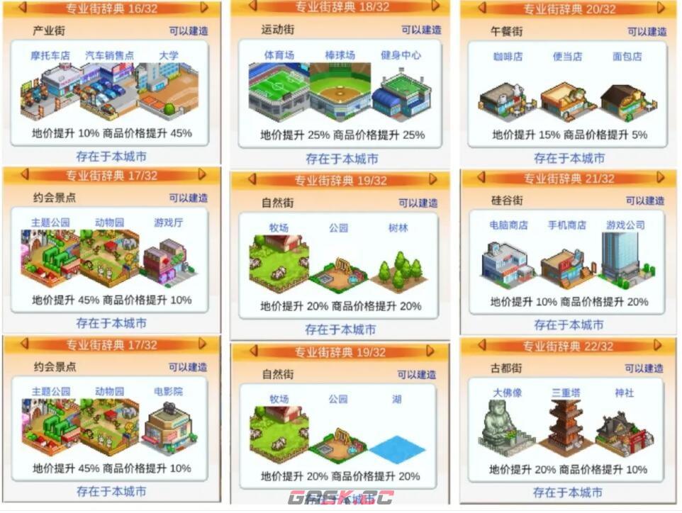 《都市大亨物语》运动街解锁方法-第2张-手游攻略-GASK