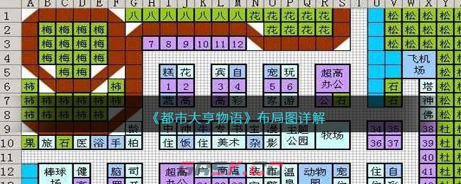 《都市大亨物语》布局图详解-第1张-手游攻略-GASK