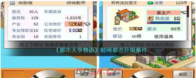 《都市大亨物语》财阀都市升级条件-第1张-手游攻略-GASK