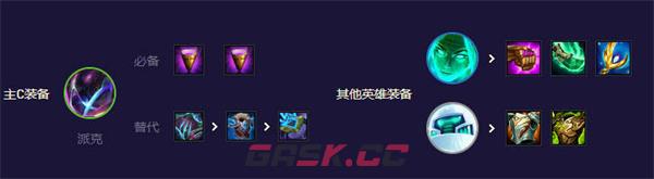 《云顶之弈手游》s8.5黑客妖姬玩法攻略-第3张-手游攻略-GASK