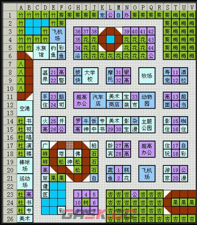 《都市大亨物语》专业街攻略大全-第4张-手游攻略-GASK