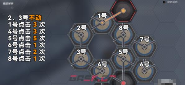 《崩坏：星穹铁道》磁流解阀位置攻略-第11张-手游攻略-GASK