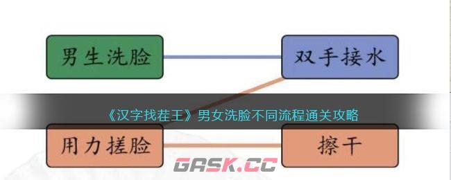 《汉字找茬王》男女洗脸不同流程通关攻略-第1张-手游攻略-GASK