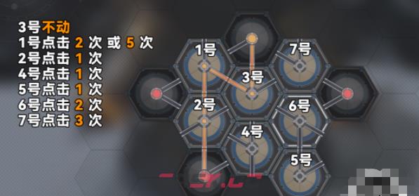 《崩坏：星穹铁道》磁流解阀位置攻略-第9张-手游攻略-GASK