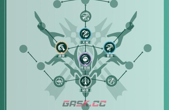 《崩坏：星穹铁道》丹恒玩法攻略-第3张-手游攻略-GASK