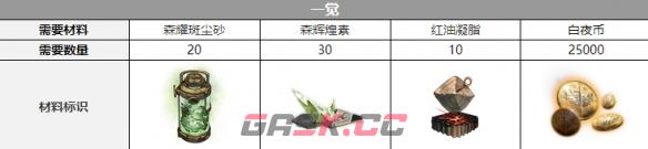 《白夜极光》欧缇三觉材料一览-第4张-手游攻略-GASK