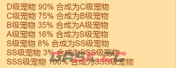 《疯狂骑士团》宠物合成图鉴大全最新-第3张-手游攻略-GASK