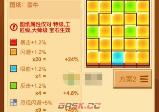 《疯狂骑士团》闪避流玩法攻略-第2张-手游攻略-GASK