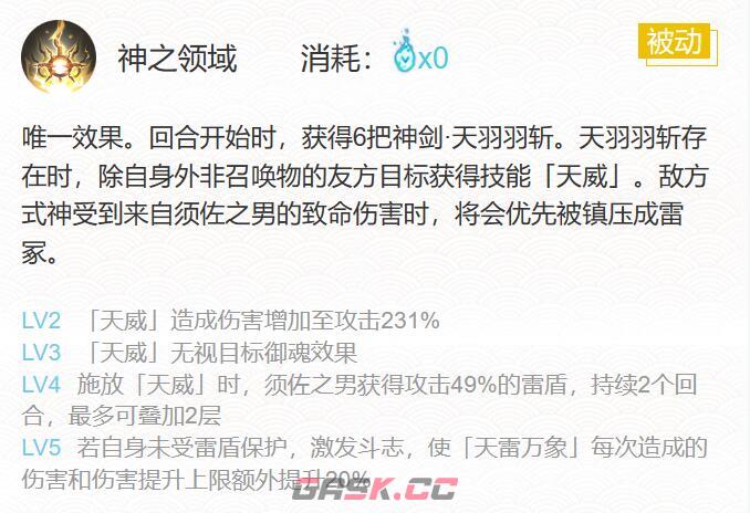 《阴阳师》须佐之男御魂搭配2023-第5张-手游攻略-GASK