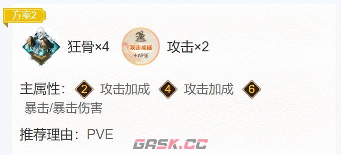 《阴阳师》须佐之男御魂搭配2023-第3张-手游攻略-GASK