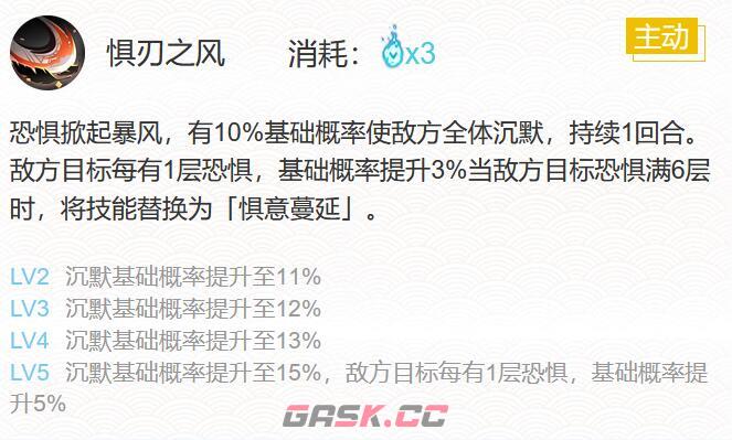 《阴阳师》天逆每御魂搭配2023-第6张-手游攻略-GASK