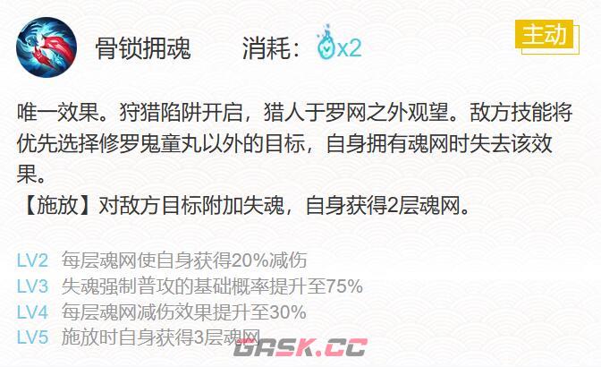 《阴阳师》修罗鬼童丸御魂搭配2023-第5张-手游攻略-GASK