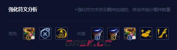 《金铲铲之战》S8.5决斗薇恩阵容攻略-第6张-手游攻略-GASK