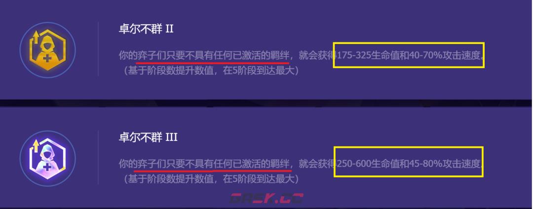 《金铲铲之战》S8.5卓尔不群阵容攻略-第2张-手游攻略-GASK