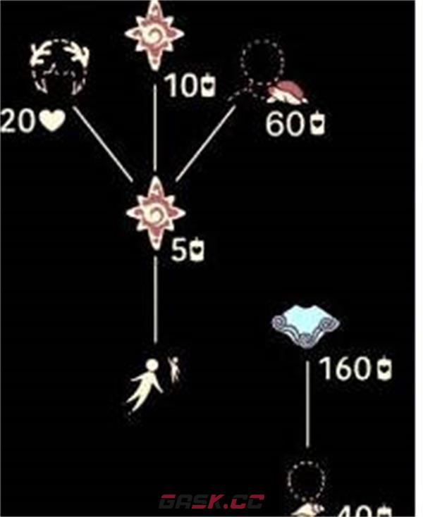 《光遇》2023年海洋日开启时间一览-第4张-手游攻略-GASK