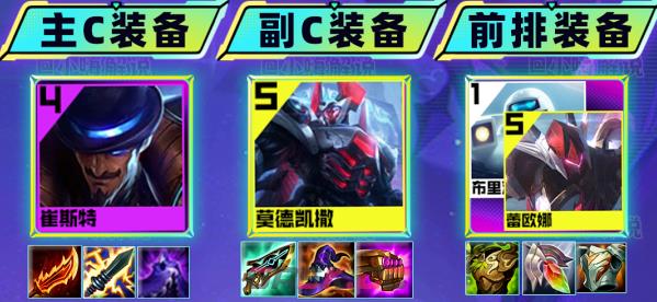 《金铲铲之战》S8.5源计划阵容攻略-第3张-手游攻略-GASK