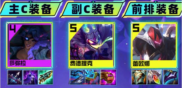 《金铲铲之战》S8.5战斗机甲阵容攻略-第3张-手游攻略-GASK