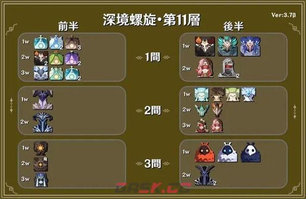 《原神》3.7版本深渊阵容一览-第2张-手游攻略-GASK