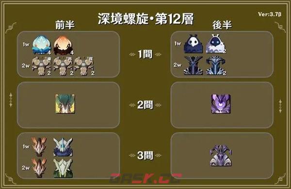 《原神》3.7版本深渊阵容一览-第3张-手游攻略-GASK