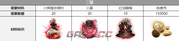 《白夜极光》雷吉娜三觉材料一览-第2张-手游攻略-GASK
