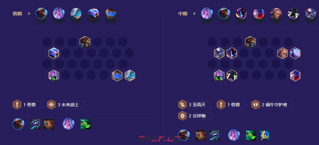 《金铲铲之战》怪兽至高莫甘娜阵容攻略-第7张-手游攻略-GASK