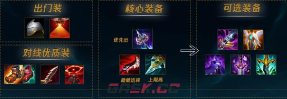 《英雄联盟手游》派克最新出装及符文选择-第3张-手游攻略-GASK