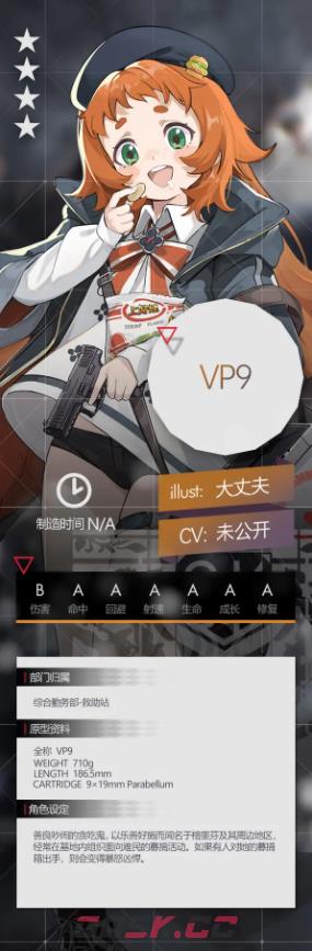 《少女前线》VP9角色介绍-第2张-手游攻略-GASK